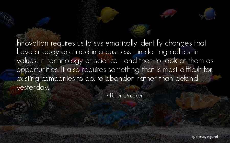 15mm Quotes By Peter Drucker 15mm Quotes By Peter Drucker