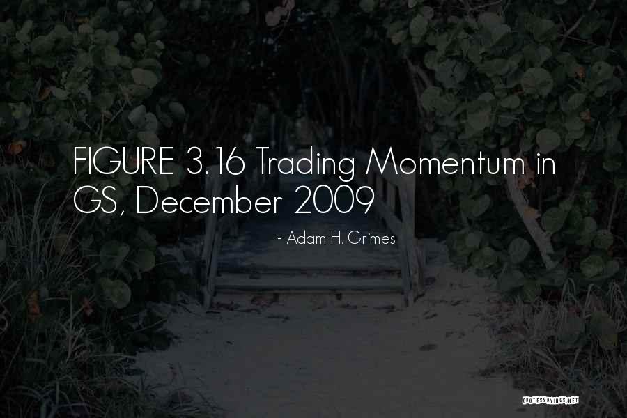 16 December Quotes By Adam H. Grimes 16 December Quotes By Adam H. Grimes