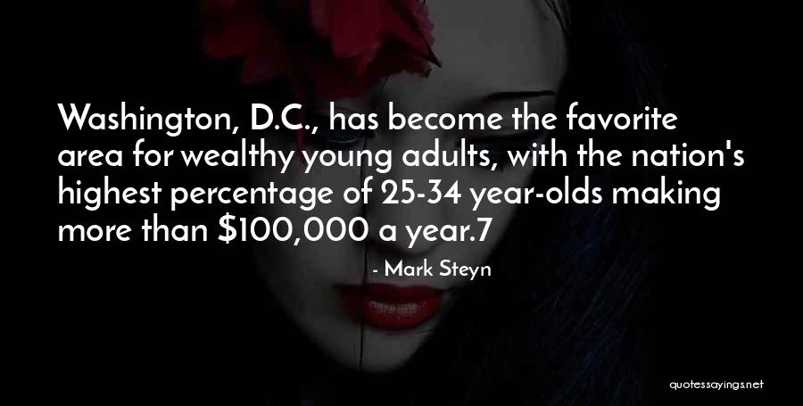 1607 Slavery Quotes By Mark Steyn 1607 Slavery Quotes By Mark Steyn