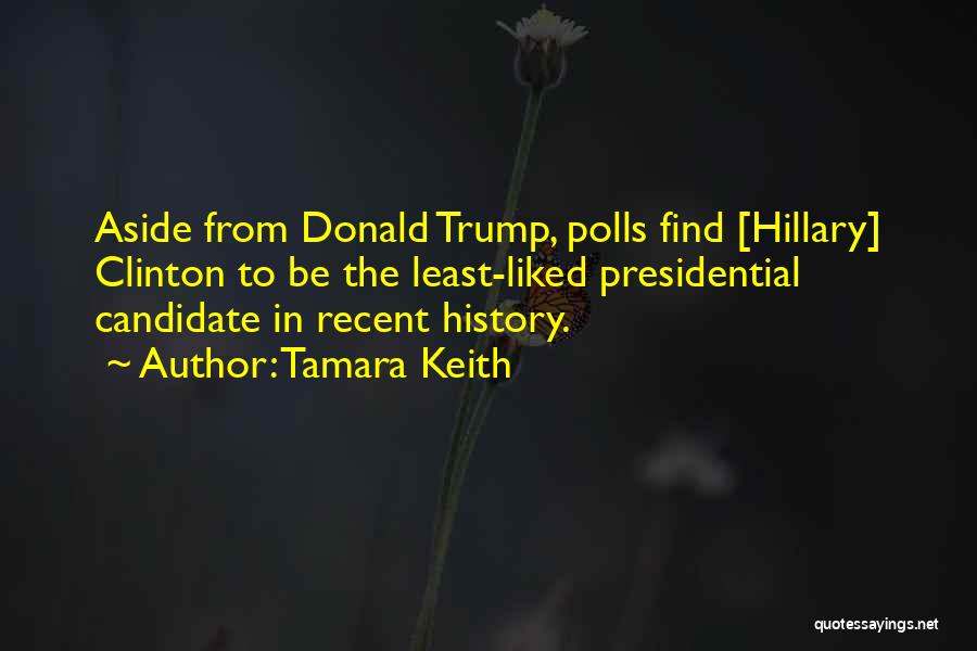 Tamara Keith Quotes: Aside From Donald Trump, Polls Find [hillary] Clinton To Be The Least-liked Presidential Candidate In Recent History.