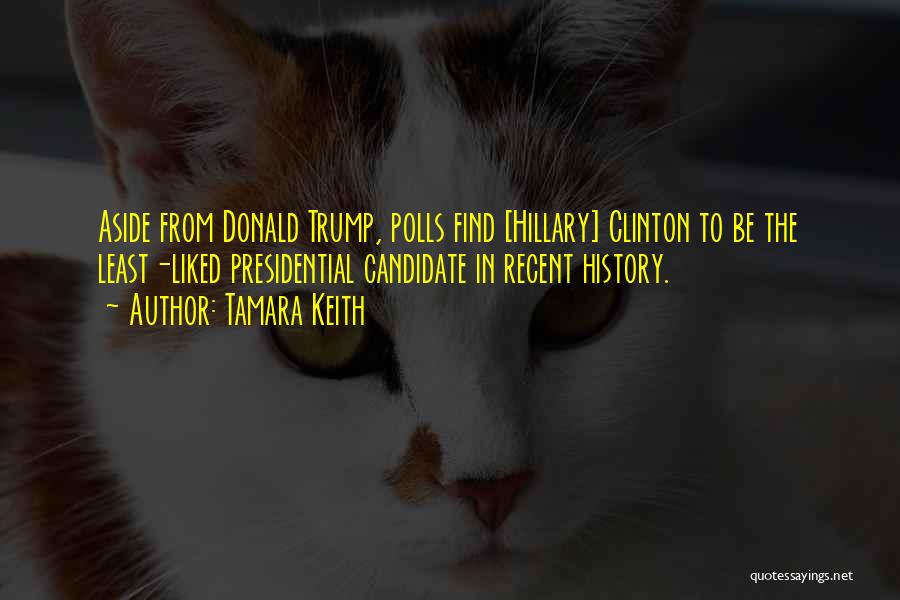 Tamara Keith Quotes: Aside From Donald Trump, Polls Find [hillary] Clinton To Be The Least-liked Presidential Candidate In Recent History.