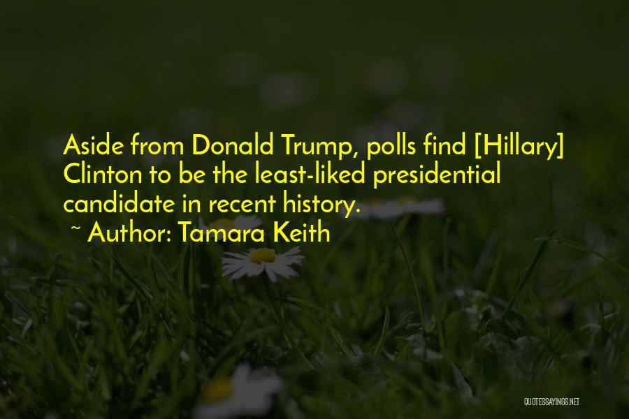 Tamara Keith Quotes: Aside From Donald Trump, Polls Find [hillary] Clinton To Be The Least-liked Presidential Candidate In Recent History.