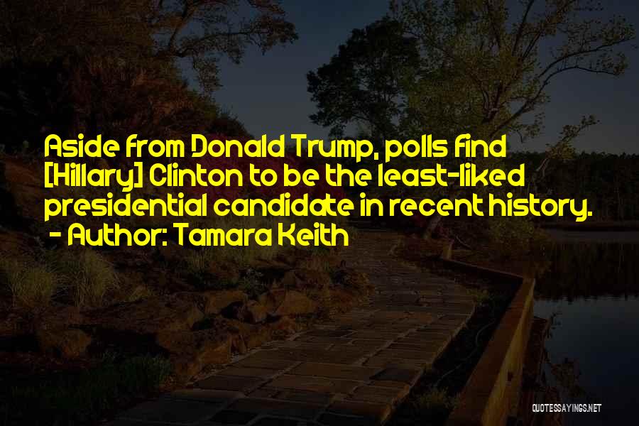 Tamara Keith Quotes: Aside From Donald Trump, Polls Find [hillary] Clinton To Be The Least-liked Presidential Candidate In Recent History.