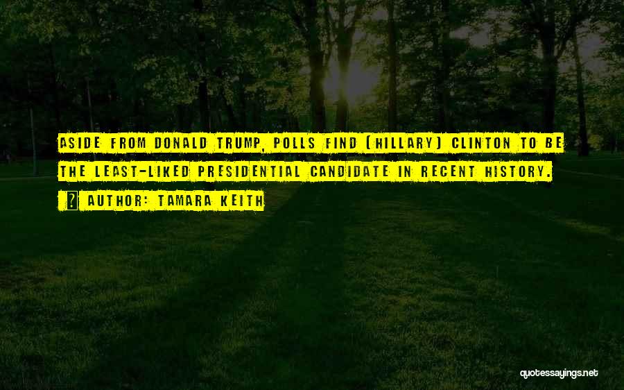 Tamara Keith Quotes: Aside From Donald Trump, Polls Find [hillary] Clinton To Be The Least-liked Presidential Candidate In Recent History.
