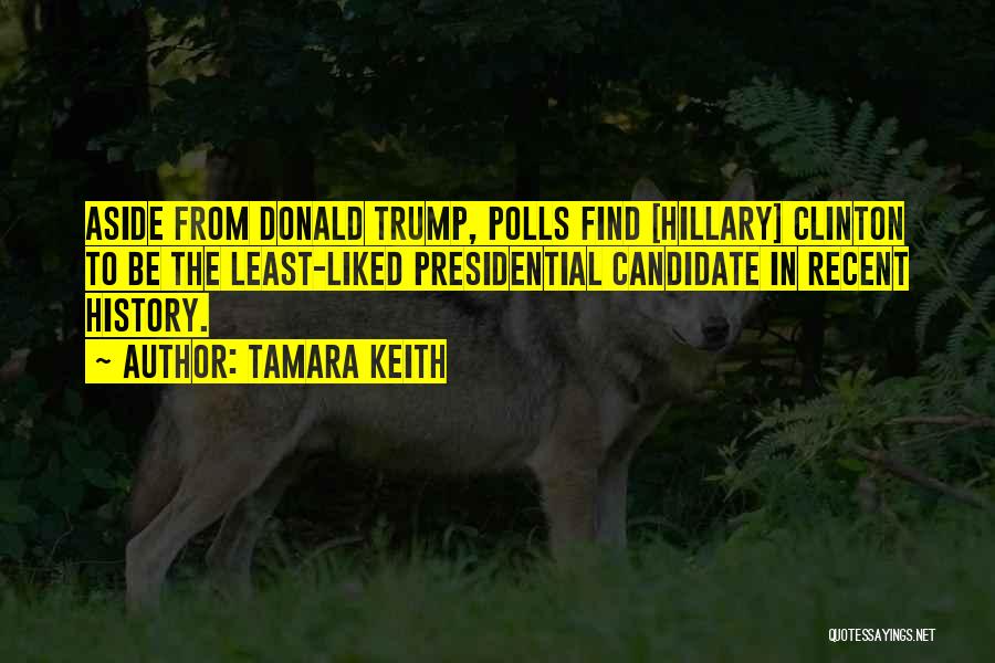 Tamara Keith Quotes: Aside From Donald Trump, Polls Find [hillary] Clinton To Be The Least-liked Presidential Candidate In Recent History.