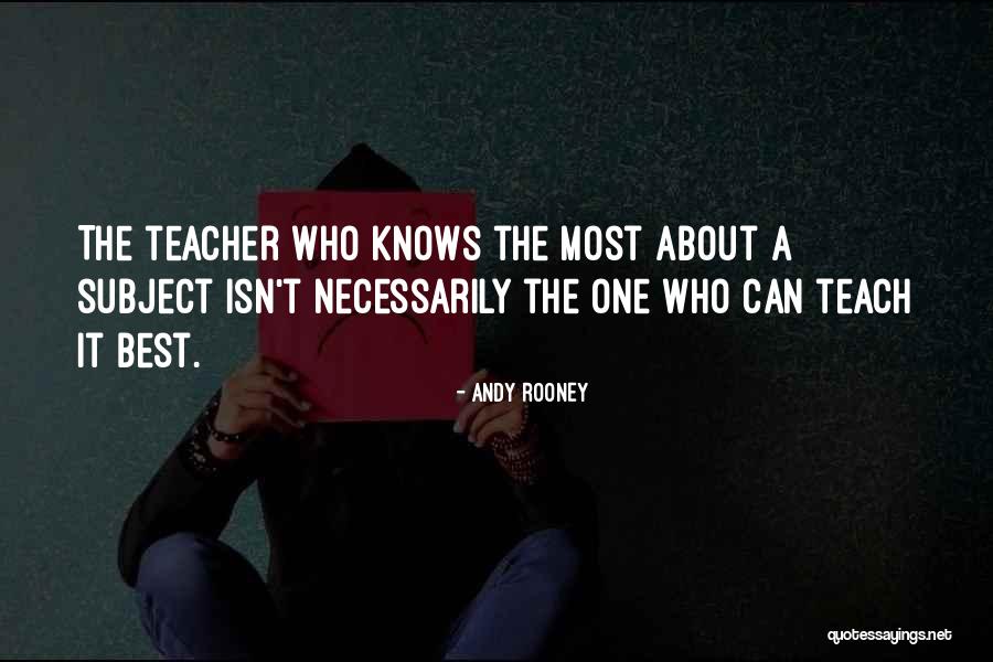 162 Is What Percent Quotes By Andy Rooney 162 Is What Percent Quotes By Andy Rooney