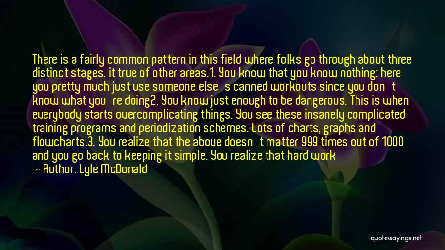 Lyle McDonald Quotes: There Is A Fairly Common Pattern In This Field Where Folks Go Through About Three Distinct Stages. It True Of