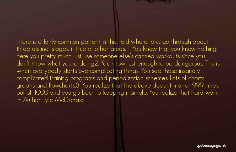 Lyle McDonald Quotes: There Is A Fairly Common Pattern In This Field Where Folks Go Through About Three Distinct Stages. It True Of