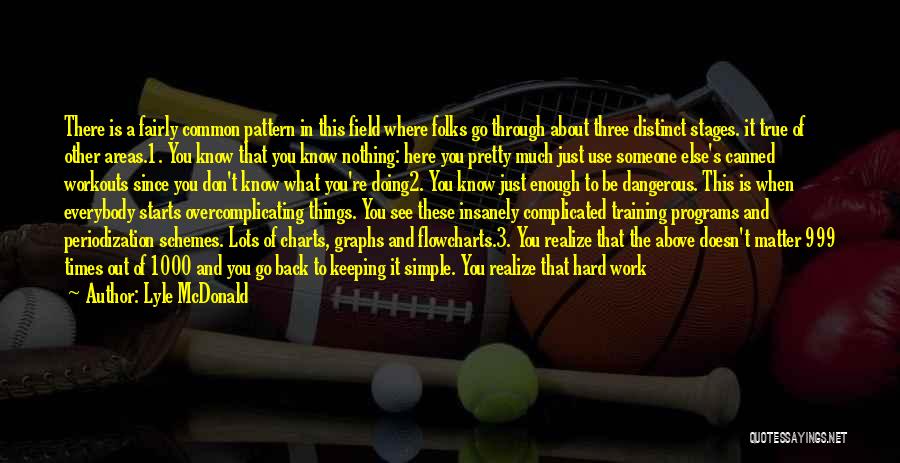 Lyle McDonald Quotes: There Is A Fairly Common Pattern In This Field Where Folks Go Through About Three Distinct Stages. It True Of