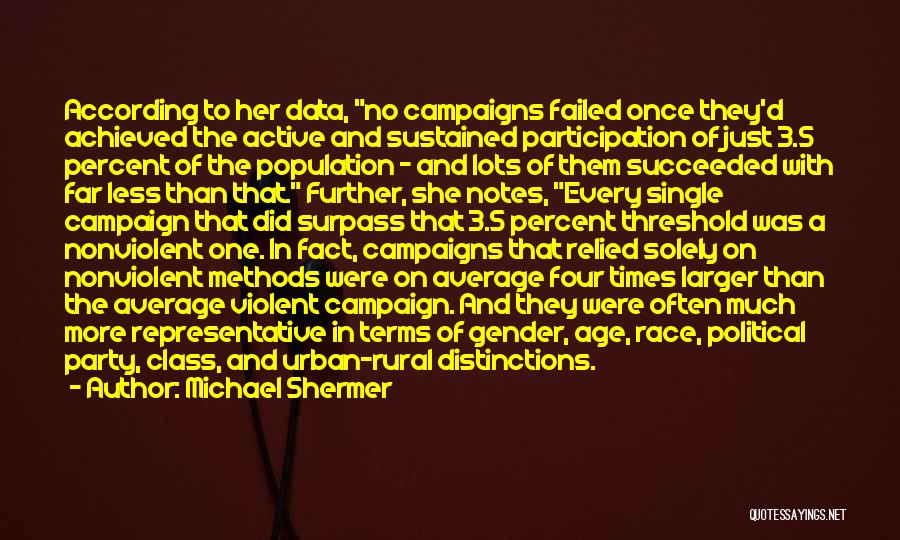 Michael Shermer Quotes: According To Her Data, No Campaigns Failed Once They'd Achieved The Active And Sustained Participation Of Just 3.5 Percent Of