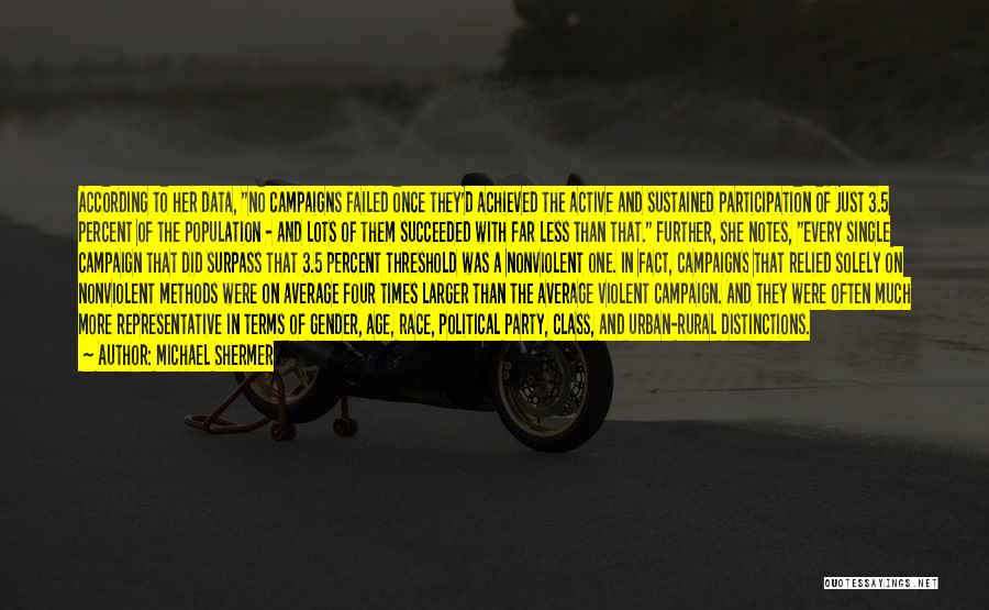 Michael Shermer Quotes: According To Her Data, No Campaigns Failed Once They'd Achieved The Active And Sustained Participation Of Just 3.5 Percent Of