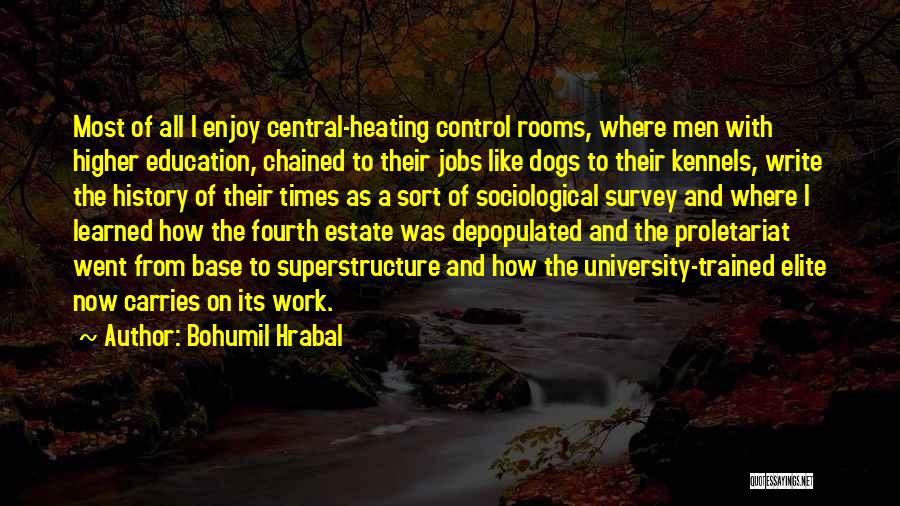 Bohumil Hrabal Quotes: Most Of All I Enjoy Central-heating Control Rooms, Where Men With Higher Education, Chained To Their Jobs Like Dogs To