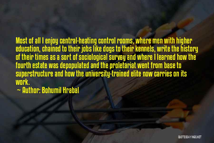 Bohumil Hrabal Quotes: Most Of All I Enjoy Central-heating Control Rooms, Where Men With Higher Education, Chained To Their Jobs Like Dogs To