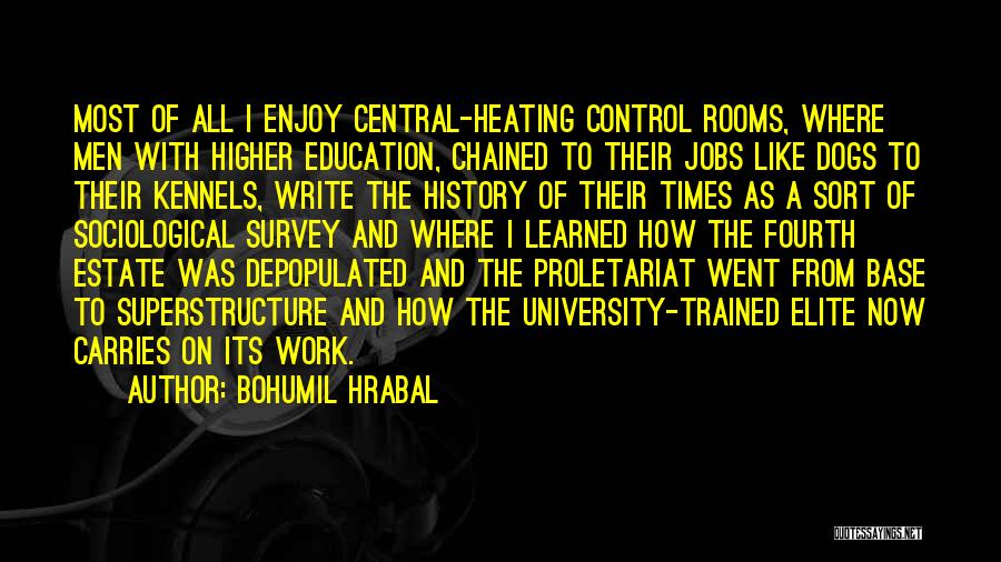 Bohumil Hrabal Quotes: Most Of All I Enjoy Central-heating Control Rooms, Where Men With Higher Education, Chained To Their Jobs Like Dogs To