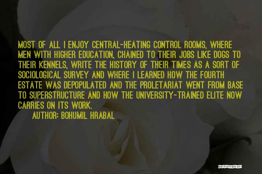 Bohumil Hrabal Quotes: Most Of All I Enjoy Central-heating Control Rooms, Where Men With Higher Education, Chained To Their Jobs Like Dogs To