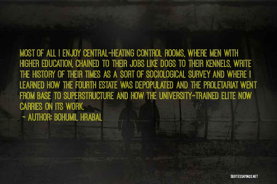 Bohumil Hrabal Quotes: Most Of All I Enjoy Central-heating Control Rooms, Where Men With Higher Education, Chained To Their Jobs Like Dogs To
