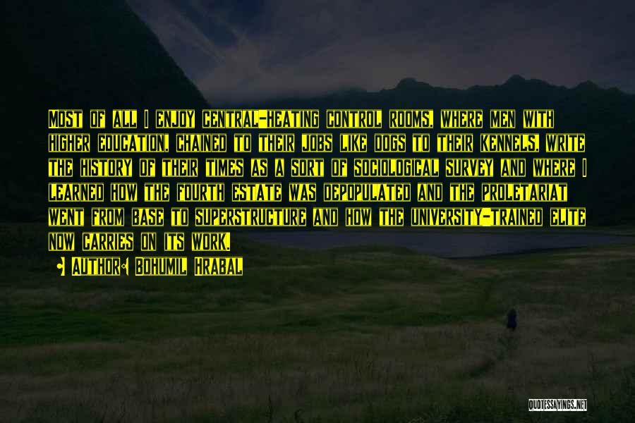 Bohumil Hrabal Quotes: Most Of All I Enjoy Central-heating Control Rooms, Where Men With Higher Education, Chained To Their Jobs Like Dogs To