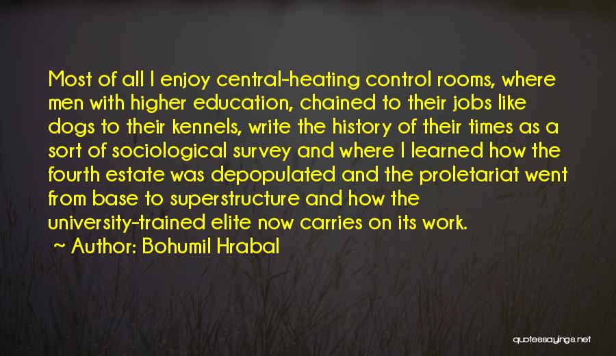 Bohumil Hrabal Quotes: Most Of All I Enjoy Central-heating Control Rooms, Where Men With Higher Education, Chained To Their Jobs Like Dogs To