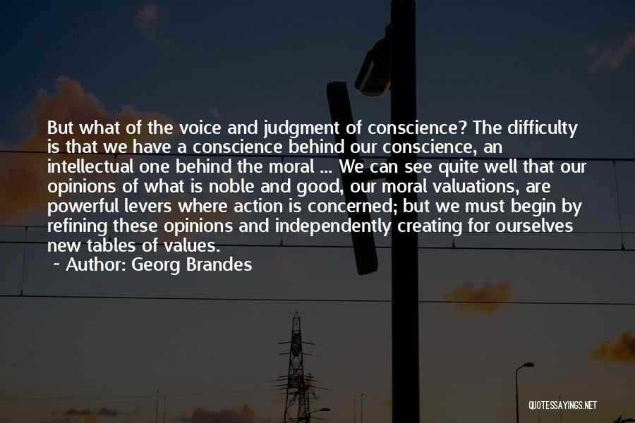 Georg Brandes Quotes: But What Of The Voice And Judgment Of Conscience? The Difficulty Is That We Have A Conscience Behind Our Conscience,