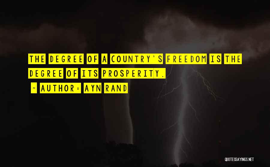 Ayn Rand Quotes: The Degree Of A Country's Freedom Is The Degree Of Its Prosperity.