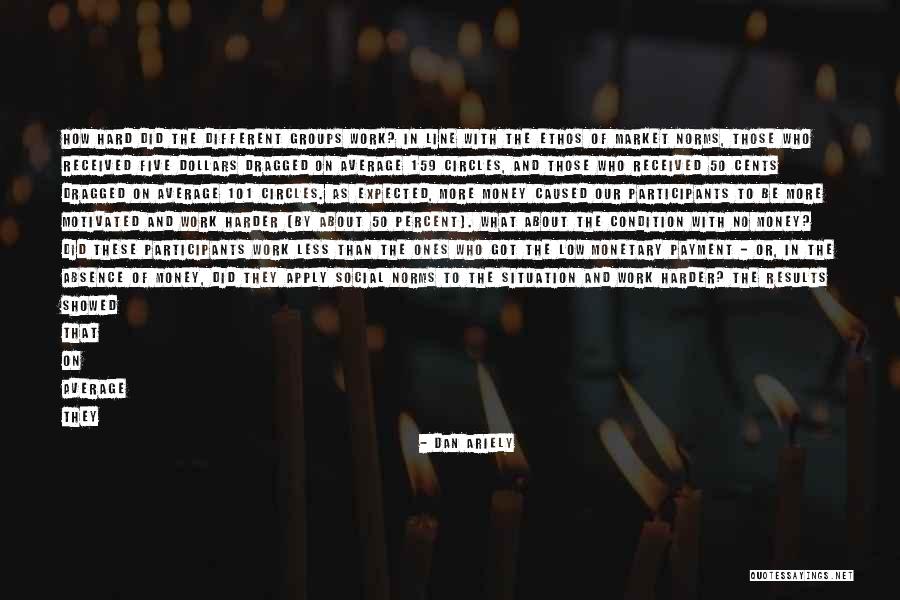168 Quotes By Dan Ariely 168 Quotes By Dan Ariely