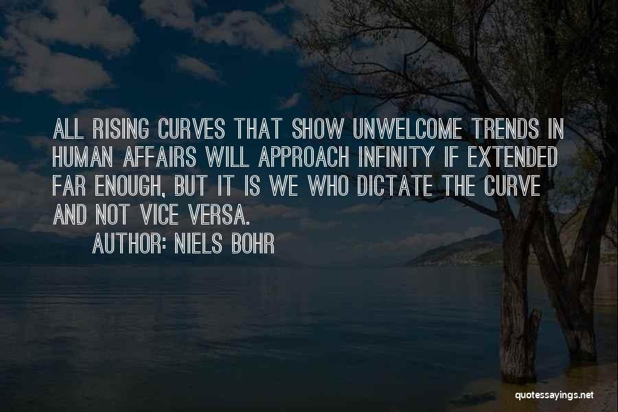 Niels Bohr Quotes: All Rising Curves That Show Unwelcome Trends In Human Affairs Will Approach Infinity If Extended Far Enough, But It Is