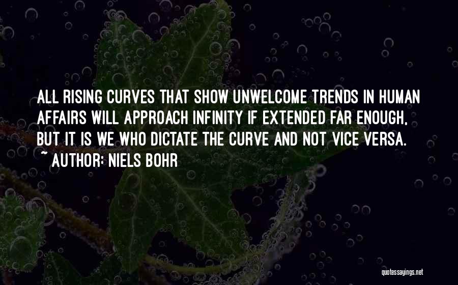 Niels Bohr Quotes: All Rising Curves That Show Unwelcome Trends In Human Affairs Will Approach Infinity If Extended Far Enough, But It Is