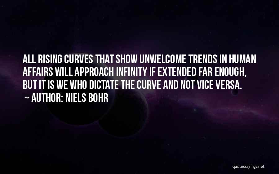 Niels Bohr Quotes: All Rising Curves That Show Unwelcome Trends In Human Affairs Will Approach Infinity If Extended Far Enough, But It Is