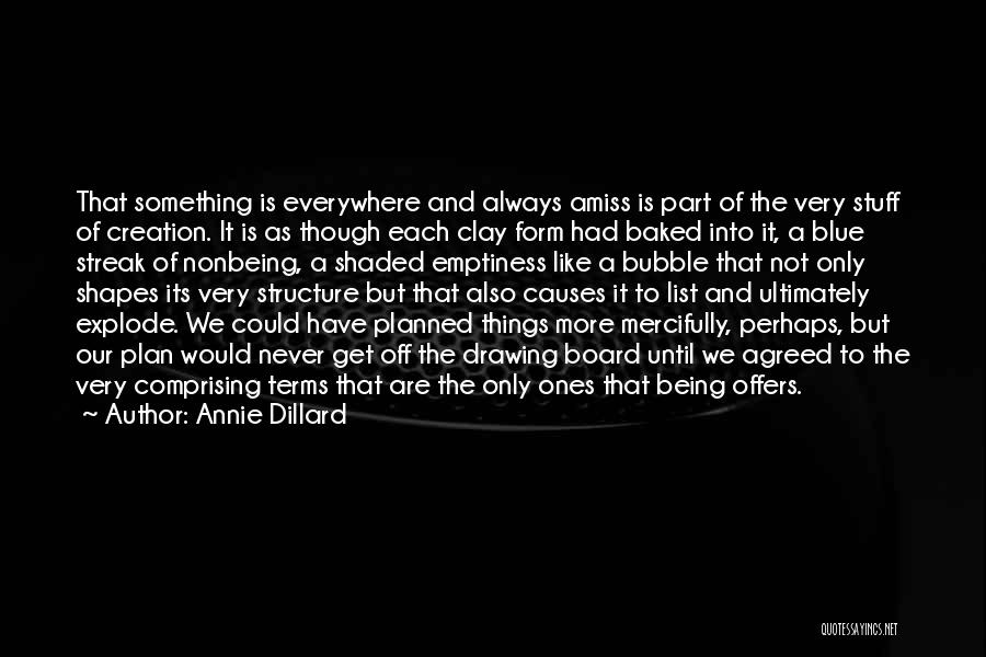 Annie Dillard Quotes: That Something Is Everywhere And Always Amiss Is Part Of The Very Stuff Of Creation. It Is As Though Each