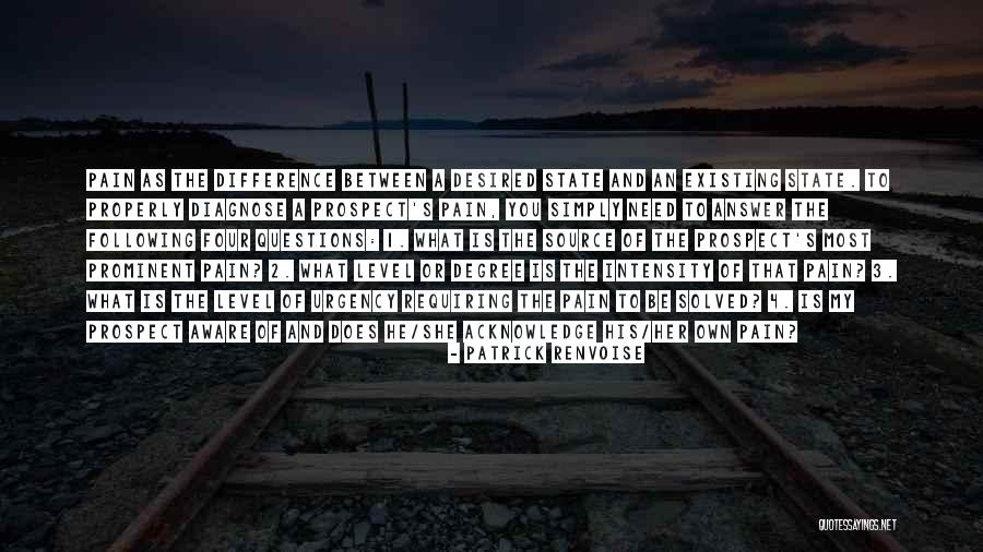1690 Quotes By Patrick Renvoise 1690 Quotes By Patrick Renvoise