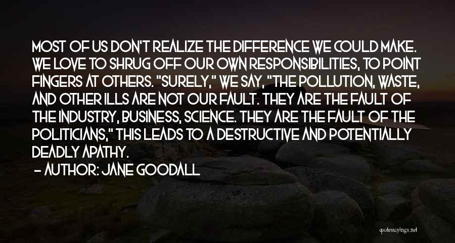 Jane Goodall Quotes: Most Of Us Don't Realize The Difference We Could Make. We Love To Shrug Off Our Own Responsibilities, To Point