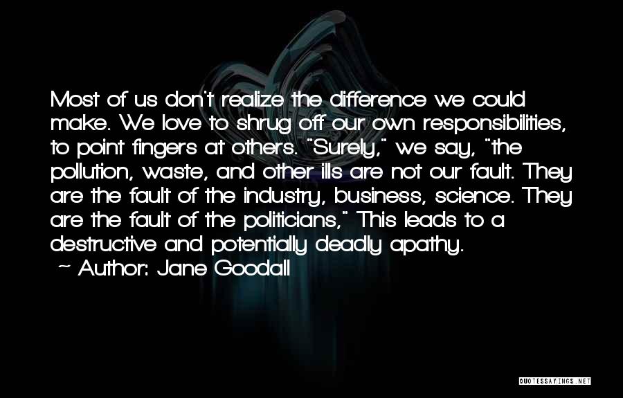 Jane Goodall Quotes: Most Of Us Don't Realize The Difference We Could Make. We Love To Shrug Off Our Own Responsibilities, To Point