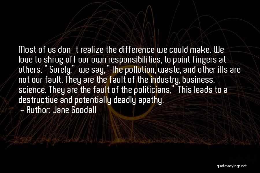 Jane Goodall Quotes: Most Of Us Don't Realize The Difference We Could Make. We Love To Shrug Off Our Own Responsibilities, To Point