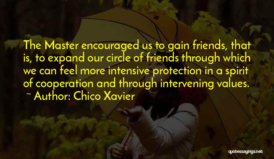 Chico Xavier Quotes: The Master Encouraged Us To Gain Friends, That Is, To Expand Our Circle Of Friends Through Which We Can Feel