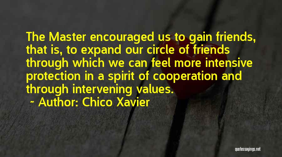 Chico Xavier Quotes: The Master Encouraged Us To Gain Friends, That Is, To Expand Our Circle Of Friends Through Which We Can Feel