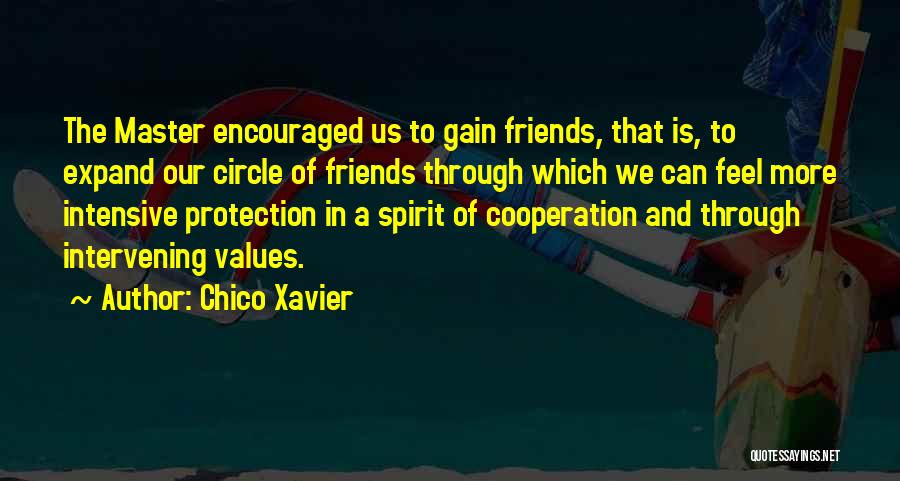 Chico Xavier Quotes: The Master Encouraged Us To Gain Friends, That Is, To Expand Our Circle Of Friends Through Which We Can Feel