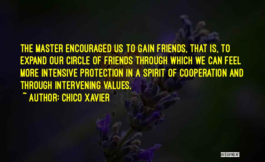 Chico Xavier Quotes: The Master Encouraged Us To Gain Friends, That Is, To Expand Our Circle Of Friends Through Which We Can Feel