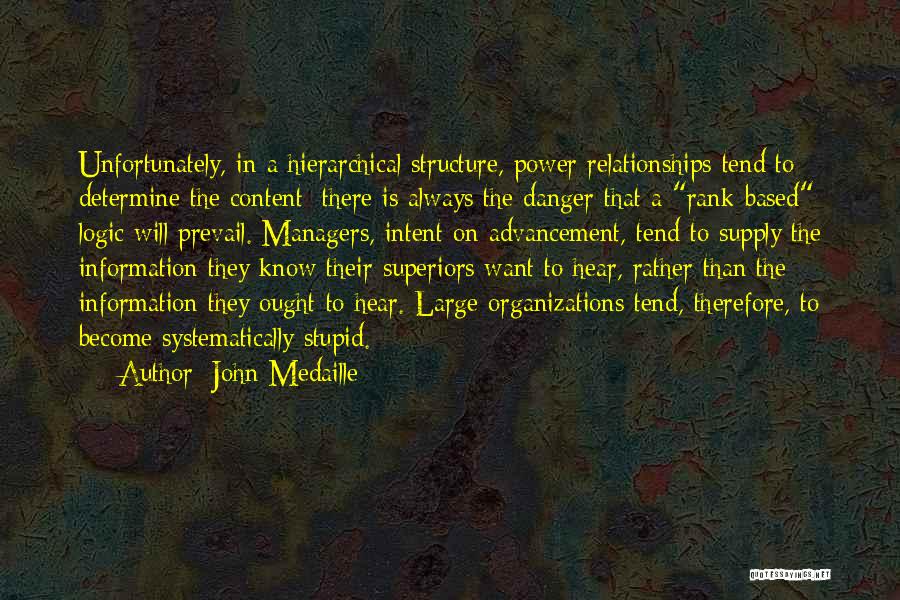 John Medaille Quotes: Unfortunately, In A Hierarchical Structure, Power Relationships Tend To Determine The Content; There Is Always The Danger That A Rank-based