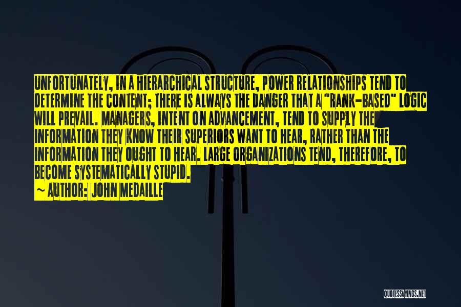 John Medaille Quotes: Unfortunately, In A Hierarchical Structure, Power Relationships Tend To Determine The Content; There Is Always The Danger That A Rank-based