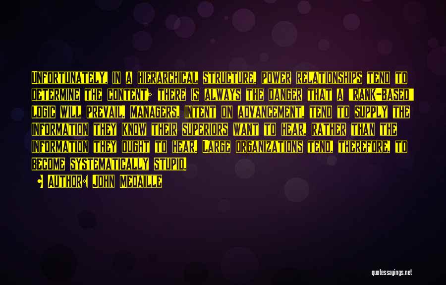 John Medaille Quotes: Unfortunately, In A Hierarchical Structure, Power Relationships Tend To Determine The Content; There Is Always The Danger That A Rank-based