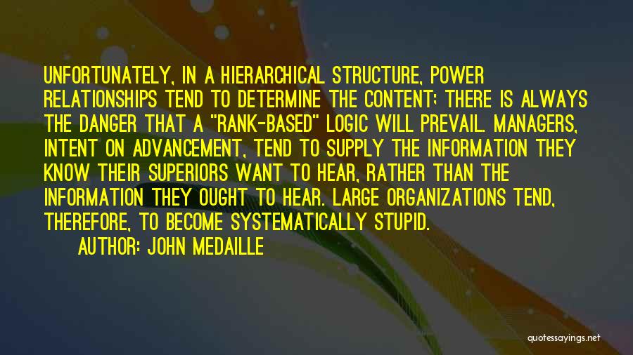 John Medaille Quotes: Unfortunately, In A Hierarchical Structure, Power Relationships Tend To Determine The Content; There Is Always The Danger That A Rank-based