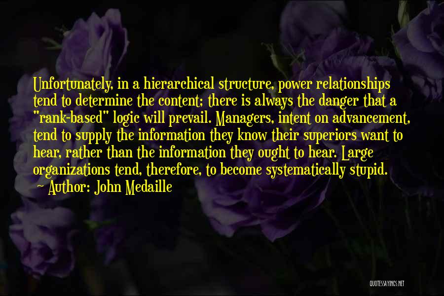John Medaille Quotes: Unfortunately, In A Hierarchical Structure, Power Relationships Tend To Determine The Content; There Is Always The Danger That A Rank-based