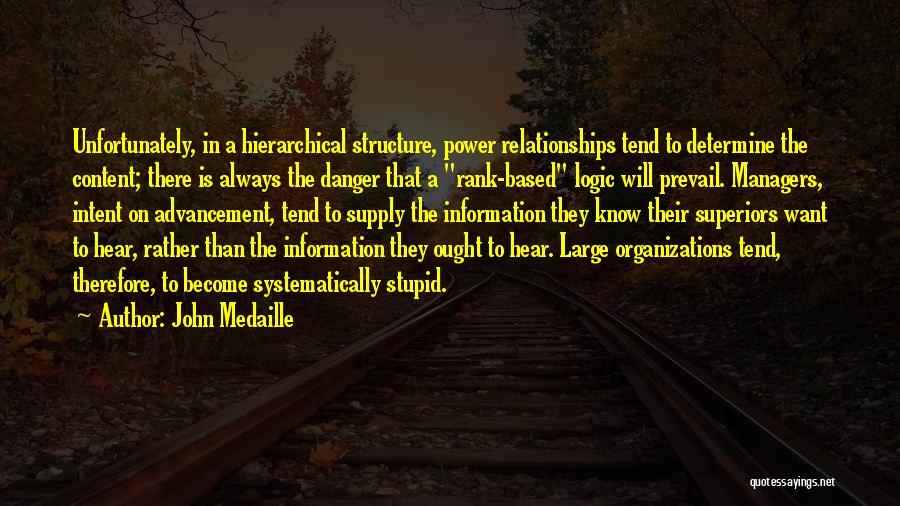 John Medaille Quotes: Unfortunately, In A Hierarchical Structure, Power Relationships Tend To Determine The Content; There Is Always The Danger That A Rank-based