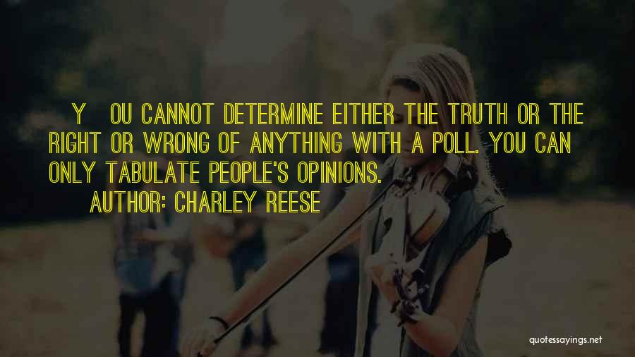 Charley Reese Quotes: [y]ou Cannot Determine Either The Truth Or The Right Or Wrong Of Anything With A Poll. You Can Only Tabulate