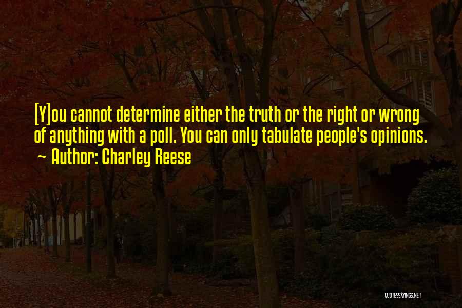 Charley Reese Quotes: [y]ou Cannot Determine Either The Truth Or The Right Or Wrong Of Anything With A Poll. You Can Only Tabulate