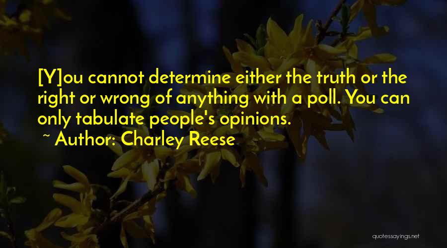 Charley Reese Quotes: [y]ou Cannot Determine Either The Truth Or The Right Or Wrong Of Anything With A Poll. You Can Only Tabulate