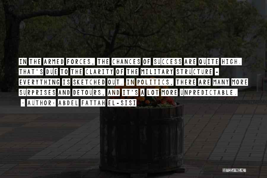 Abdel Fattah El-Sisi Quotes: In The Armed Forces, The Chances Of Success Are Quite High. That's Due To The Clarity Of The Military Structure
