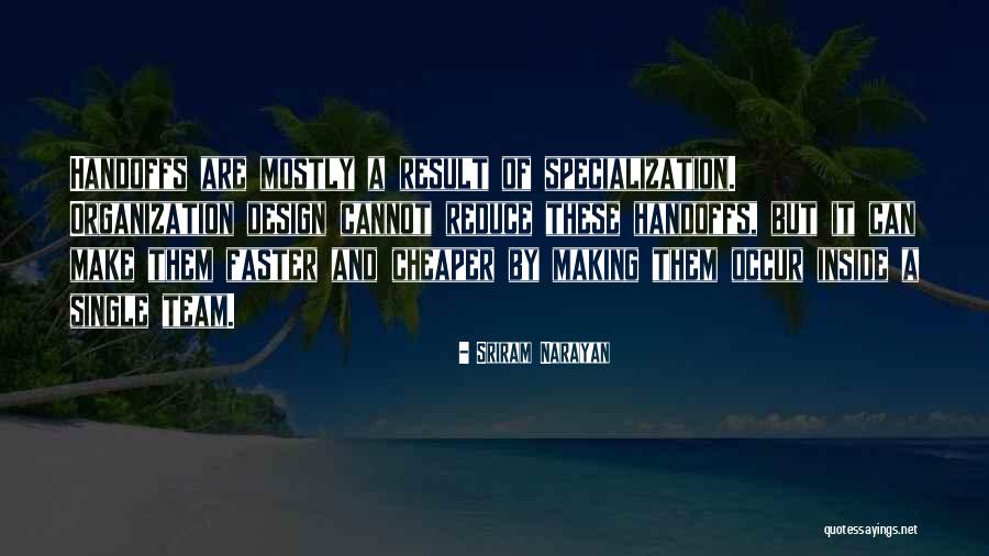 171255tc Quotes By Sriram Narayan 171255tc Quotes By Sriram Narayan