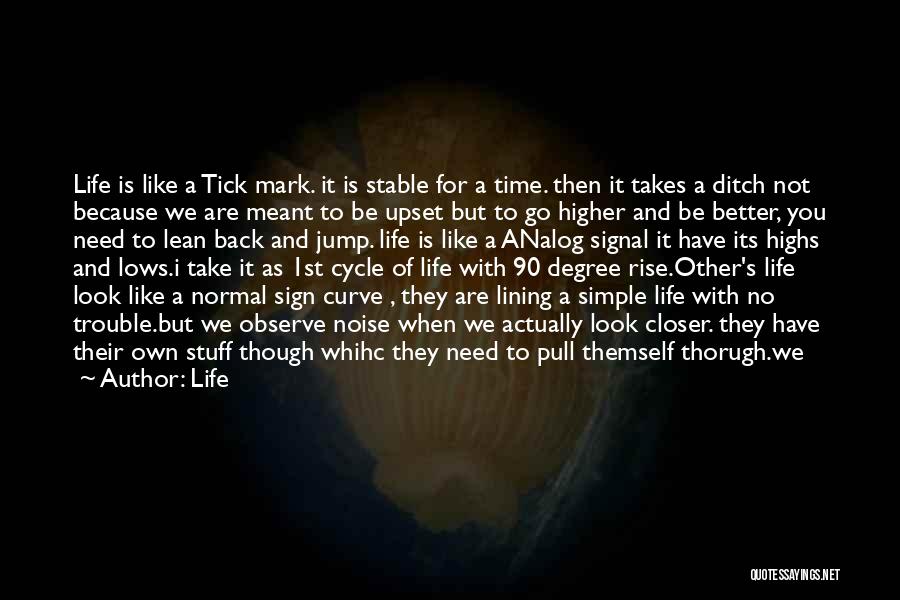 Life Quotes: Life Is Like A Tick Mark. It Is Stable For A Time. Then It Takes A Ditch Not Because We