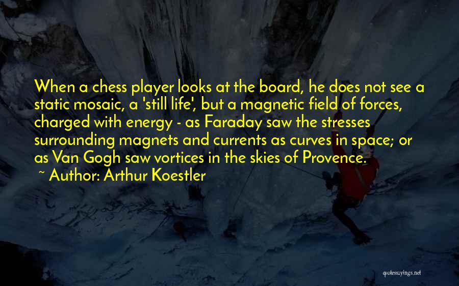 Arthur Koestler Quotes: When A Chess Player Looks At The Board, He Does Not See A Static Mosaic, A 'still Life', But A